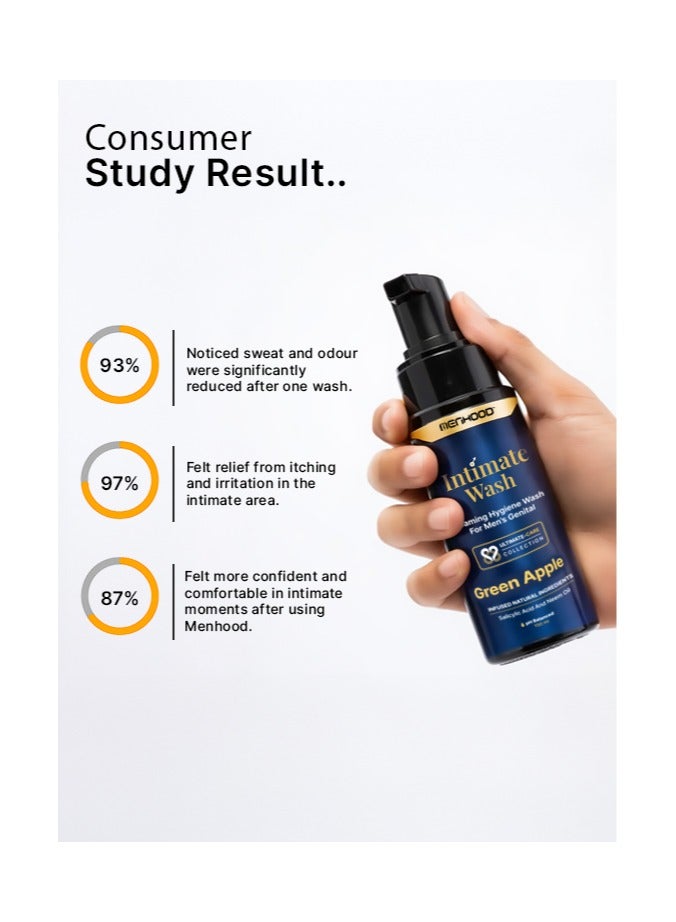 MENHOOD Intimate Wash for Men 150 ML| Tea Tree Oil Essential Neem Oil | Men Genital Wash |Mens Ball Hygiene |Anti-Fungal Foaming Wash | PH Balanced |Skin Brightening | Long- Lasting Freshness (Green Apple) - Image 4